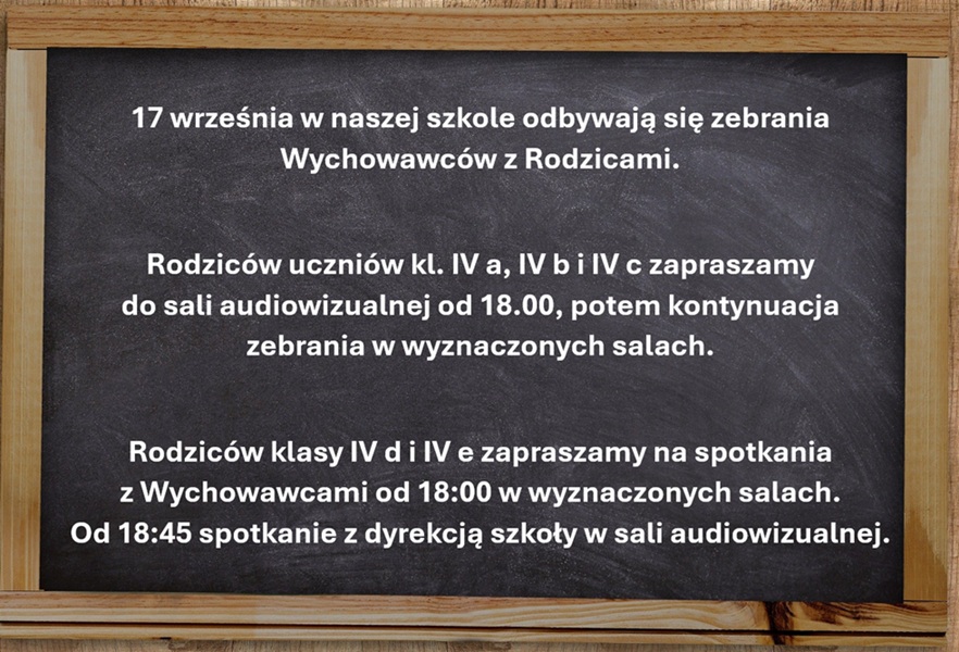 Wywiadówki w klasach trzecich i czwartych